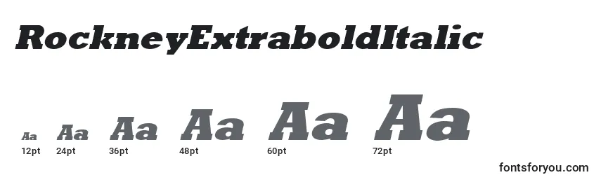RockneyExtraboldItalic Font Sizes