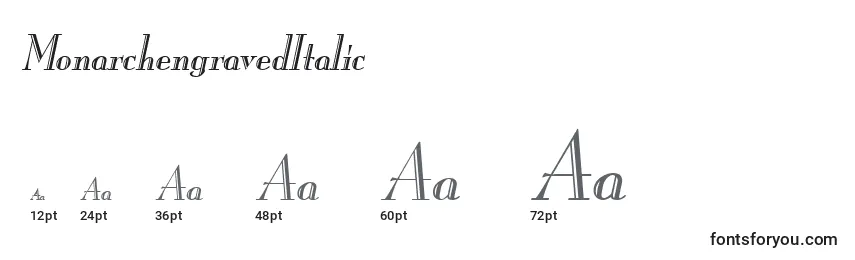 Размеры шрифта MonarchengravedItalic
