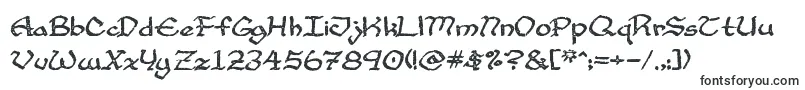 CupAndTalon-fontti – Kesäiset fontit