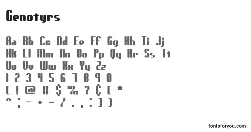 A fonte Genotyrs – alfabeto, números, caracteres especiais