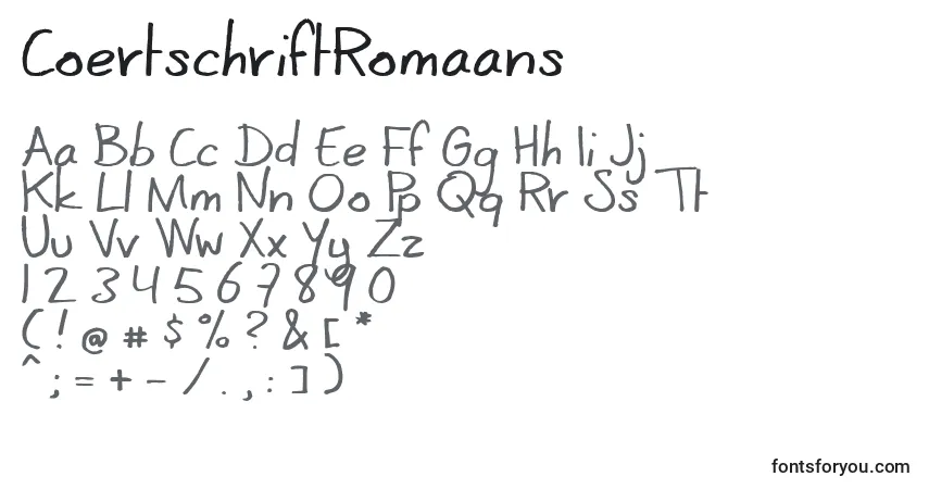 CoertschriftRomaans-fontti – aakkoset, numerot, erikoismerkit
