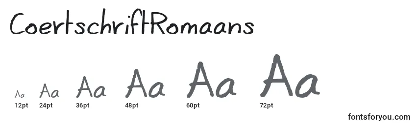 CoertschriftRomaans Font Sizes