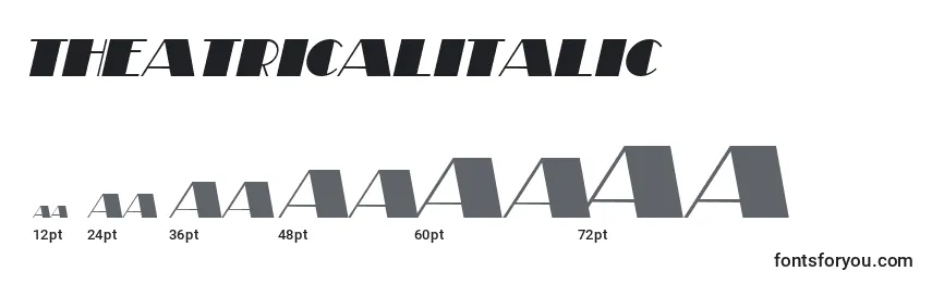 Размеры шрифта TheatricalItalic