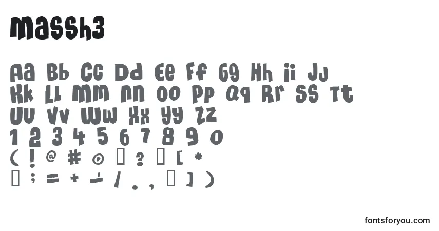 Massh3-fontti – aakkoset, numerot, erikoismerkit