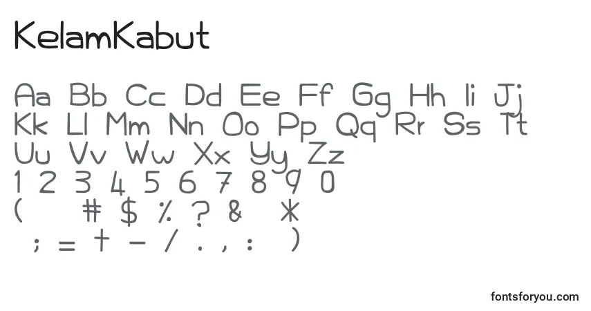 Czcionka KelamKabut – alfabet, cyfry, specjalne znaki