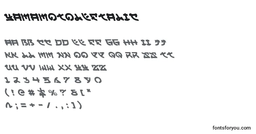 Шрифт YamaMotoLeftalic – алфавит, цифры, специальные символы