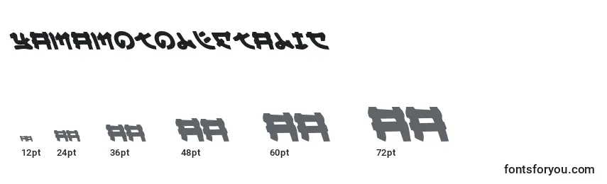YamaMotoLeftalic Font Sizes