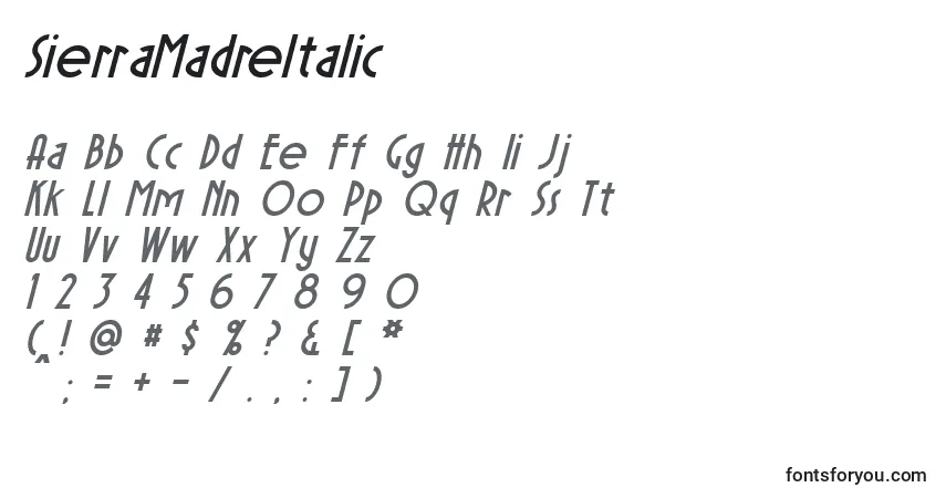 A fonte SierraMadreItalic – alfabeto, números, caracteres especiais