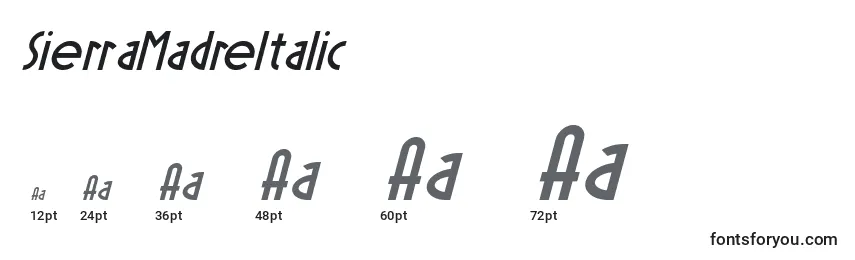 Размеры шрифта SierraMadreItalic