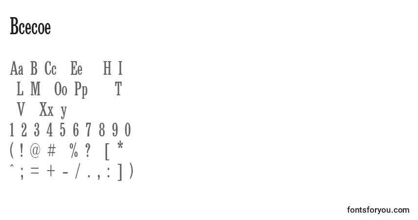 Bricknewsconden-fontti – aakkoset, numerot, erikoismerkit