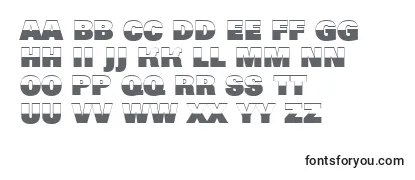 Review of the AGrotictitulbwhv Font