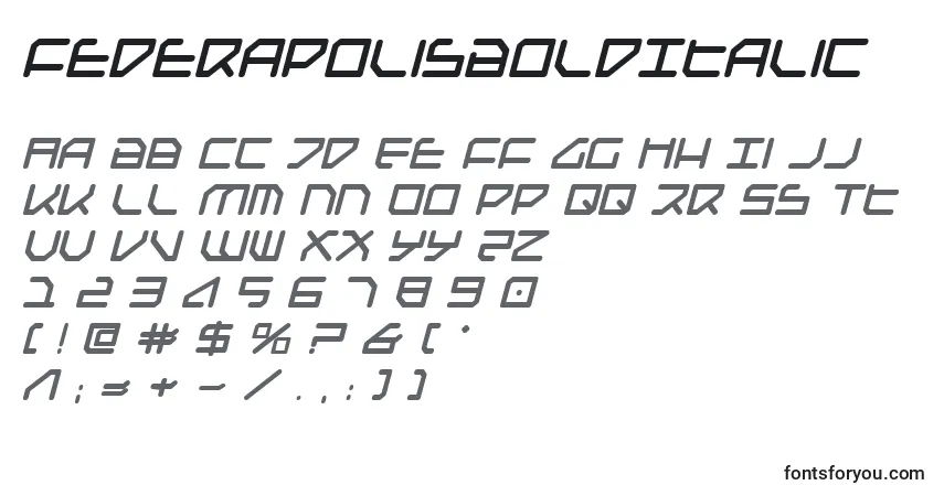 Czcionka FederapolisBoldItalic – alfabet, cyfry, specjalne znaki