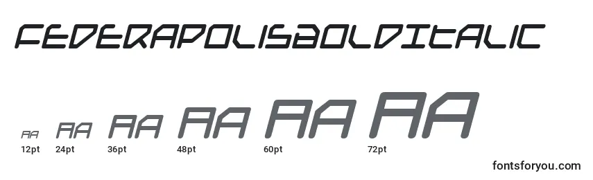 FederapolisBoldItalic Font Sizes