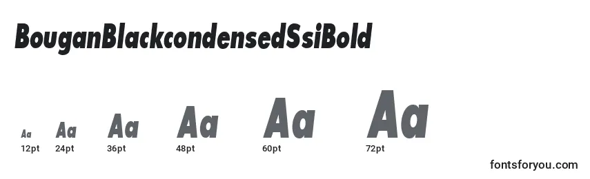 Размеры шрифта BouganBlackcondensedSsiBold
