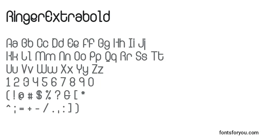 A fonte RingerExtrabold – alfabeto, números, caracteres especiais