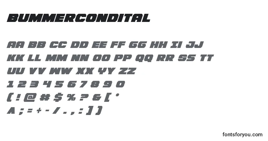 Czcionka Bummercondital – alfabet, cyfry, specjalne znaki