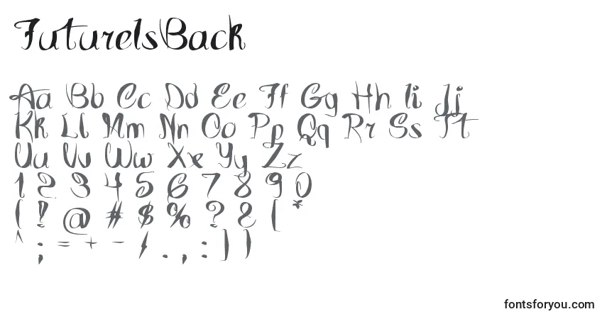 Шрифт FutureIsBack – алфавит, цифры, специальные символы