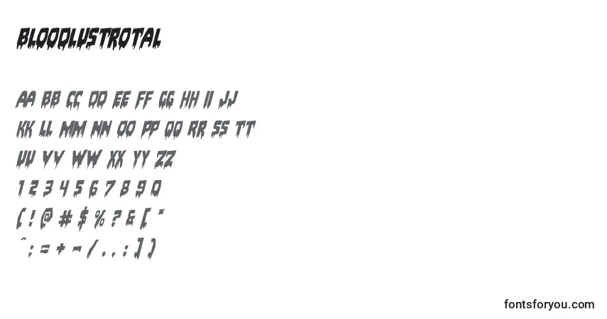 Czcionka Bloodlustrotal – alfabet, cyfry, specjalne znaki