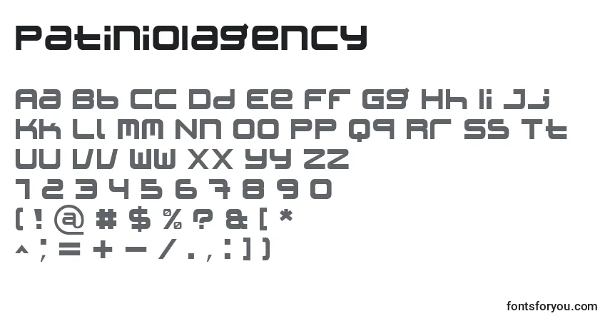 A fonte PatinioIagency – alfabeto, números, caracteres especiais
