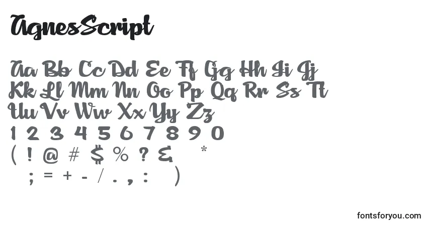 Czcionka AgnesScript – alfabet, cyfry, specjalne znaki
