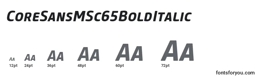 Размеры шрифта CoreSansMSc65BoldItalic