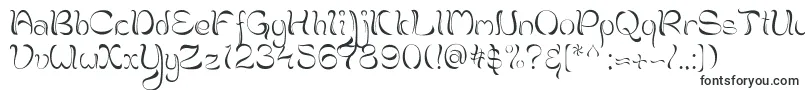 Brahmi-Schriftart – Schriftarten, die mit B beginnen
