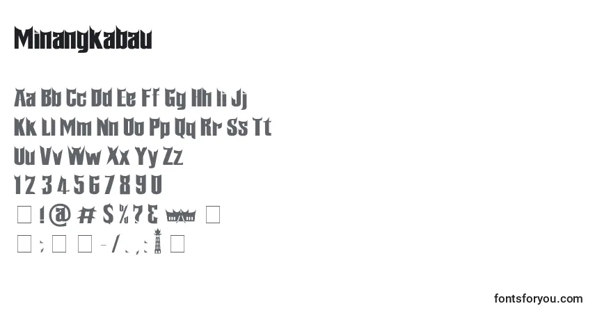 Шрифт Minangkabau – алфавит, цифры, специальные символы