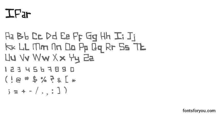 Czcionka IFar – alfabet, cyfry, specjalne znaki
