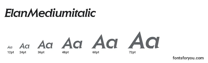 Размеры шрифта ElanMediumitalic