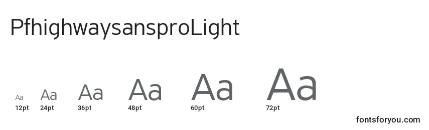 Размеры шрифта PfhighwaysansproLight
