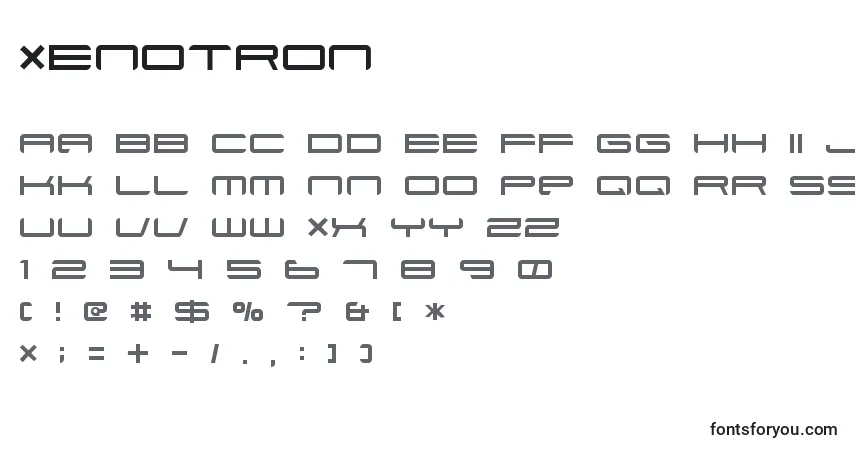 A fonte Xenotron – alfabeto, números, caracteres especiais