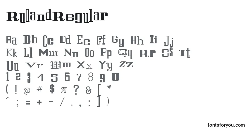 Czcionka RulandRegular – alfabet, cyfry, specjalne znaki
