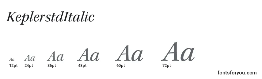 Размеры шрифта KeplerstdItalic
