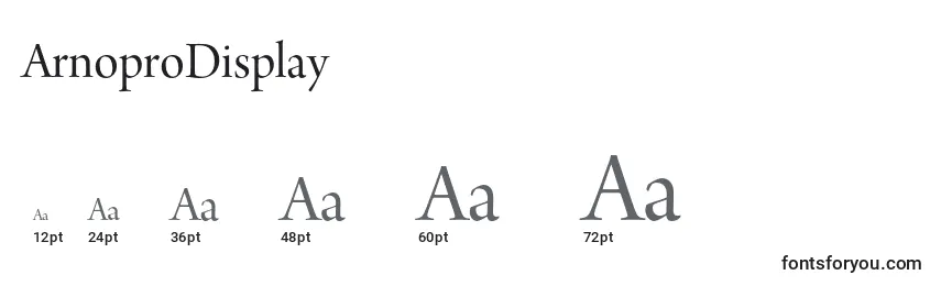 ArnoproDisplay Font Sizes