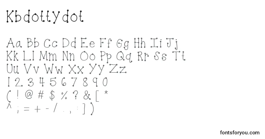 Czcionka Kbdottydot – alfabet, cyfry, specjalne znaki