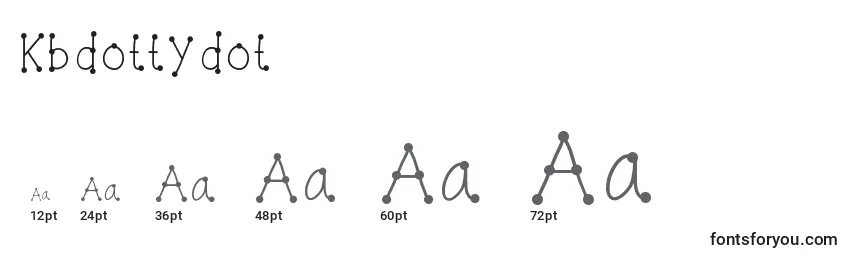 Размеры шрифта Kbdottydot