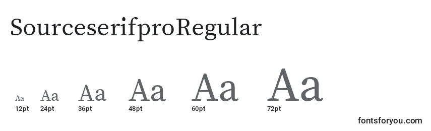 Размеры шрифта SourceserifproRegular