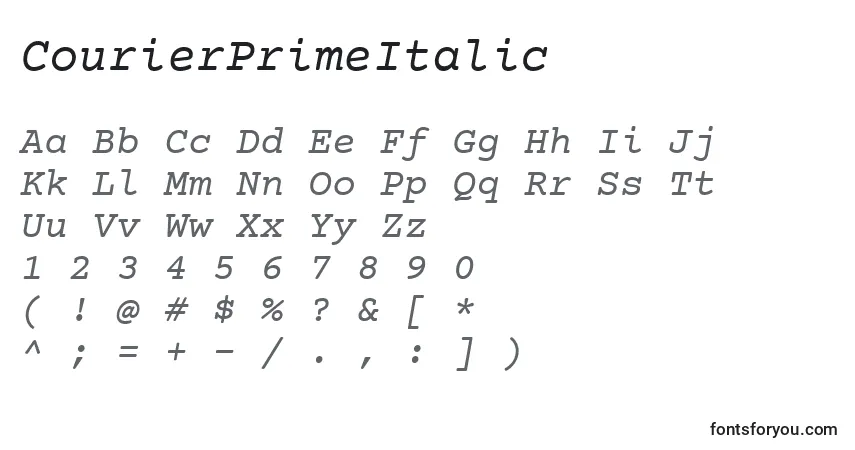 Шрифт CourierPrimeItalic – алфавит, цифры, специальные символы
