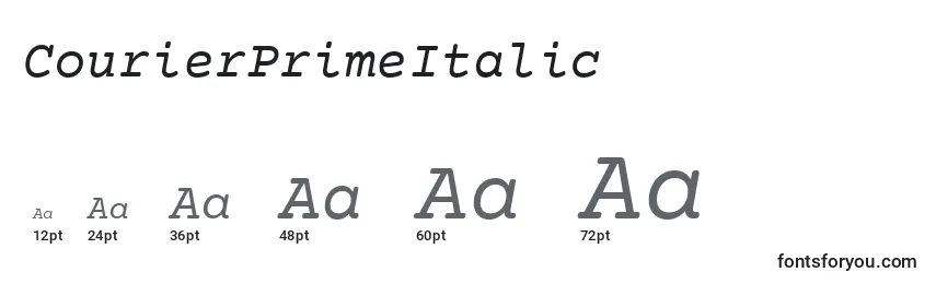 CourierPrimeItalic Font Sizes