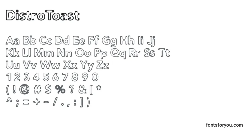 Czcionka DistroToast – alfabet, cyfry, specjalne znaki