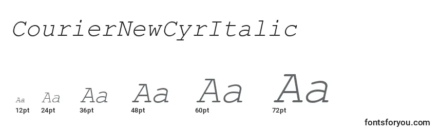 CourierNewCyrItalic Font Sizes