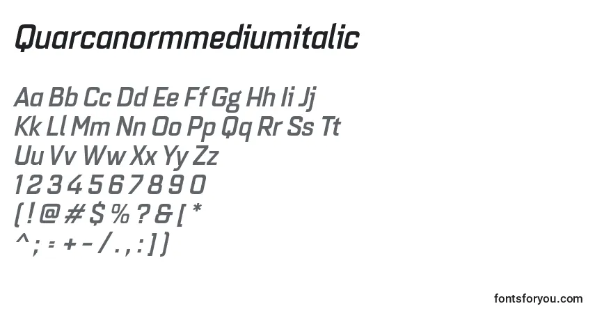 Czcionka Quarcanormmediumitalic – alfabet, cyfry, specjalne znaki