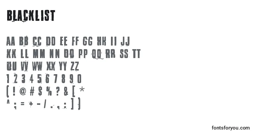 Czcionka Blacklist – alfabet, cyfry, specjalne znaki