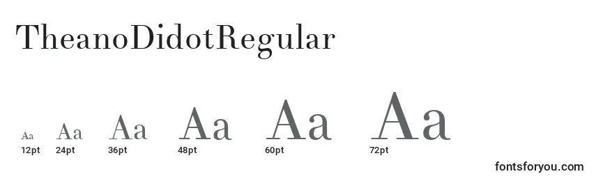Размеры шрифта TheanoDidotRegular