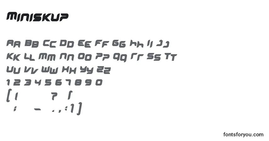 Czcionka Miniskup – alfabet, cyfry, specjalne znaki