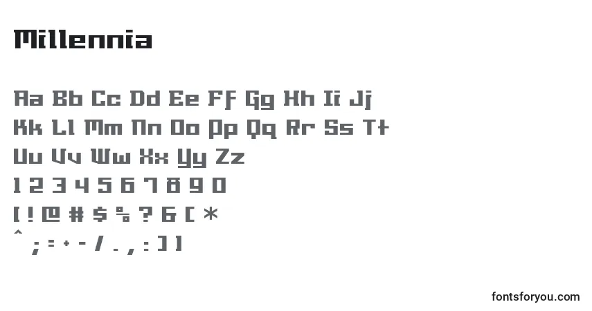 Czcionka Millennia – alfabet, cyfry, specjalne znaki
