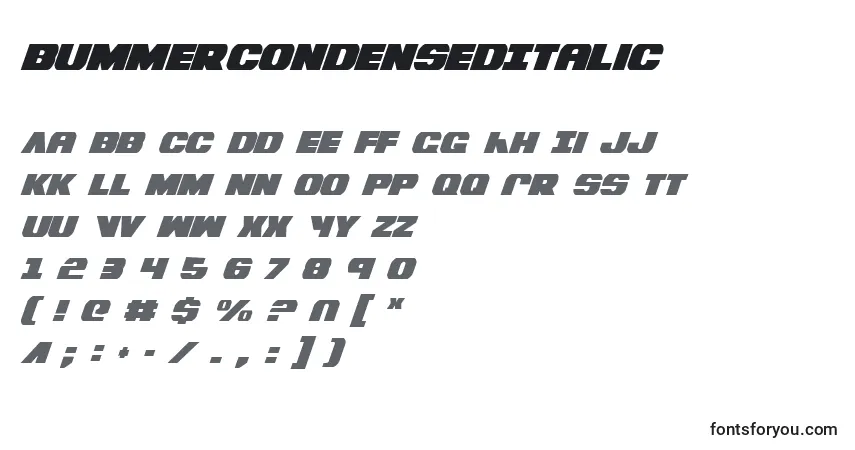 BummerCondensedItalic Font – alphabet, numbers, special characters