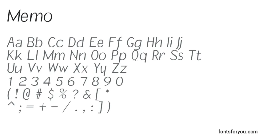 Memo-fontti – aakkoset, numerot, erikoismerkit