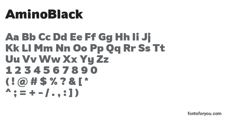 AminoBlack-fontti – aakkoset, numerot, erikoismerkit
