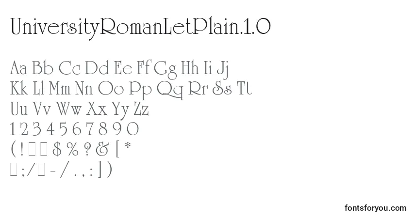 Czcionka UniversityRomanLetPlain.1.0 – alfabet, cyfry, specjalne znaki